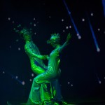 �������. ������������ ����