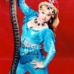 �������. ��� � ���������